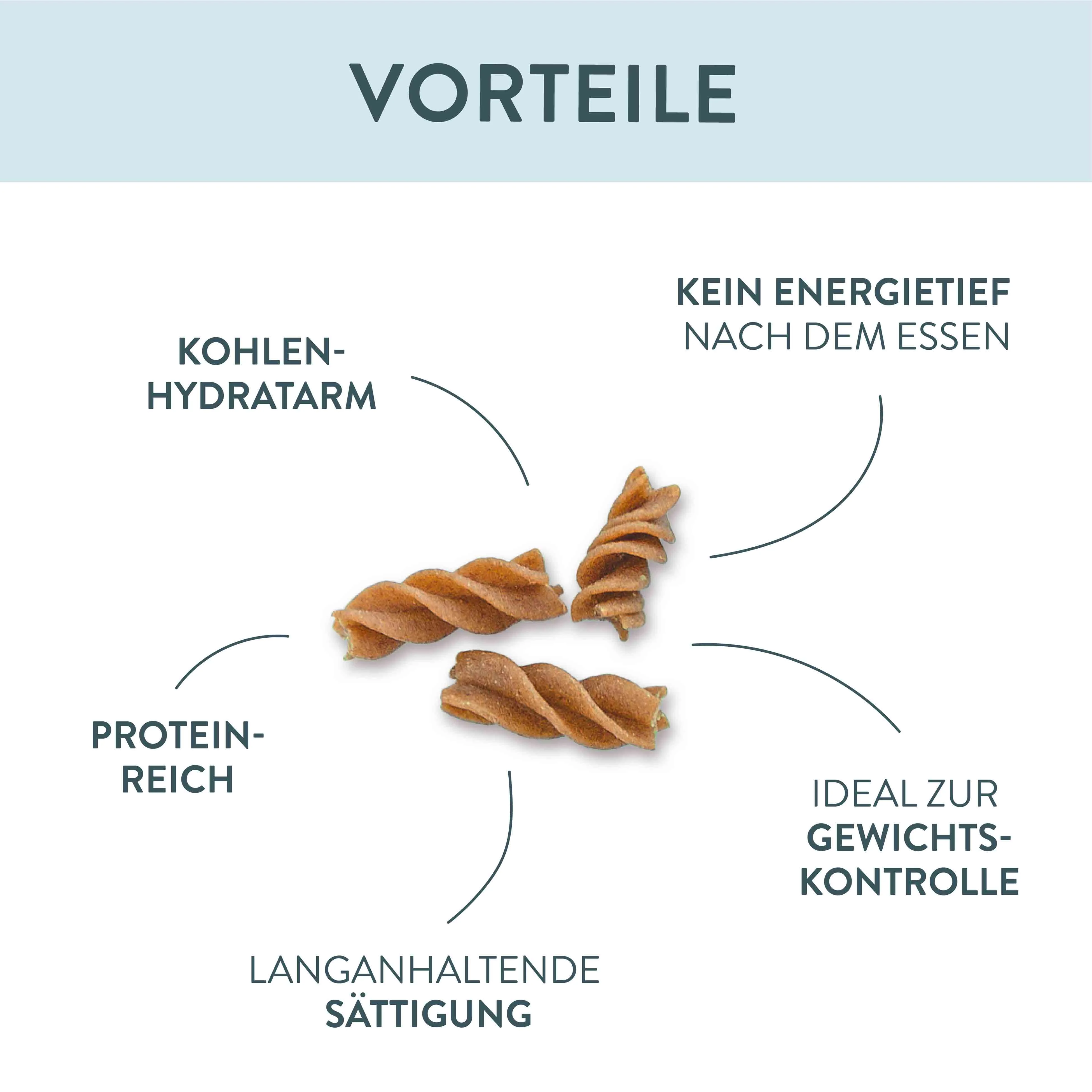 Vorschaubild 7